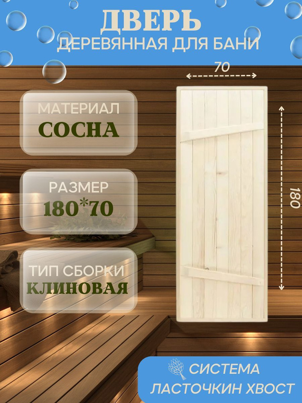 Ширина двери в баню входная. Входная дверь в баню. Дверь ПВХ В баню. Обрамление двери в бане. Размер двери в баню.