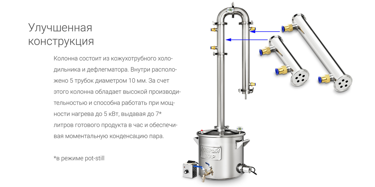 Абсолют Улучшенная конструкция