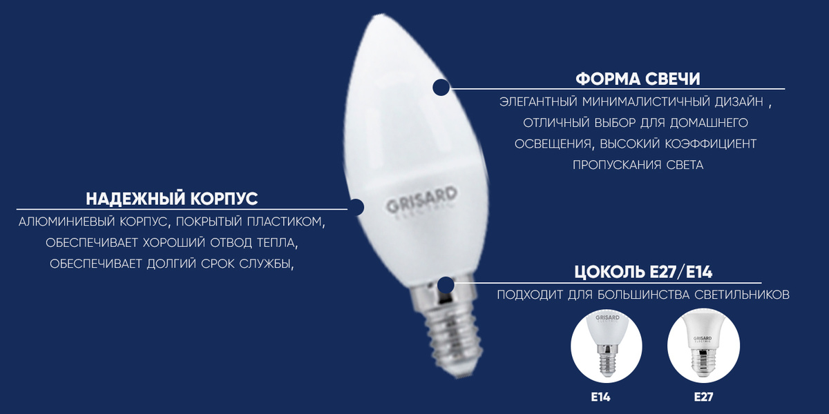 Текстовое описание изображения