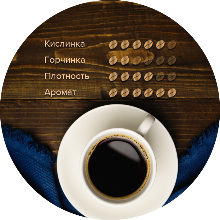КОФЕ В КАПСУЛАХ AMBASSADOR BLUE LABEL