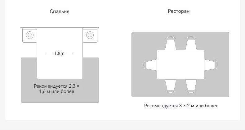 Текстовое описание изображения