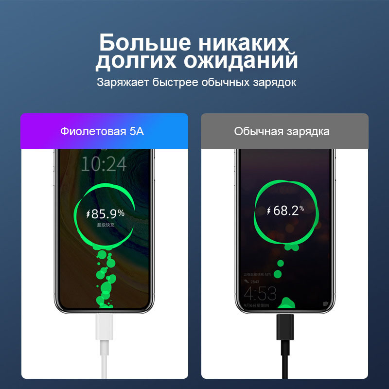 Текст при отключенной в браузере загрузке изображений