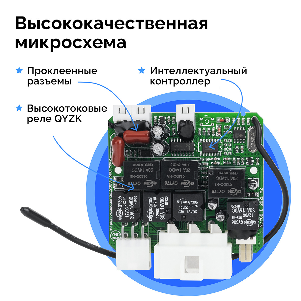 Текстовое описание изображения