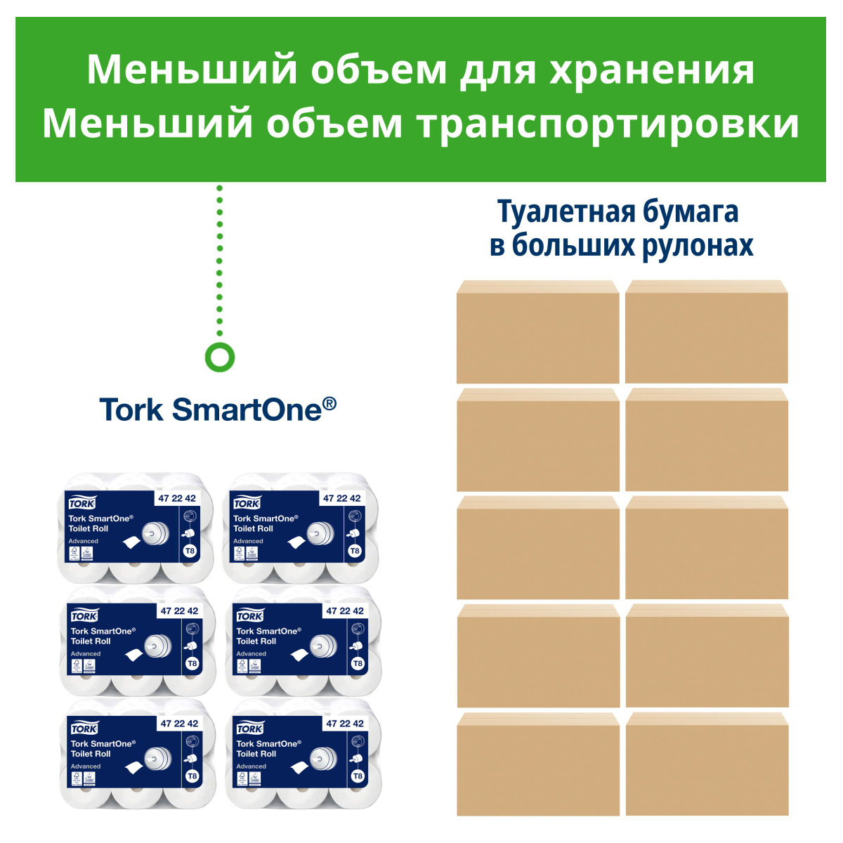 Текстовое описание изображения