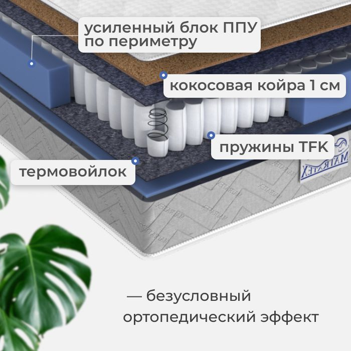 Текст при отключенной в браузере загрузке изображений