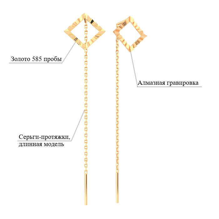 Текст при отключенной в браузере загрузке изображений