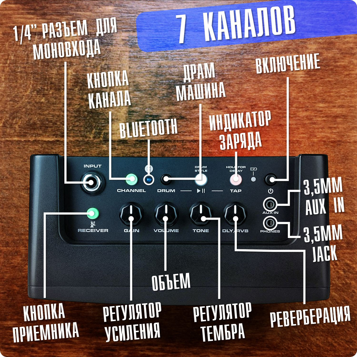 Текст при отключенной в браузере загрузке изображений