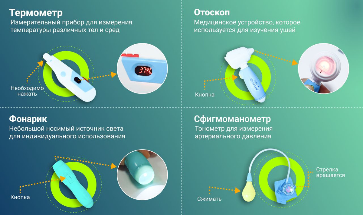 Текстовое описание изображения