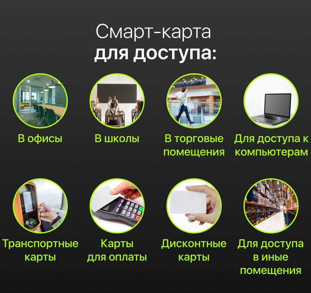 Карты доступа Mifare