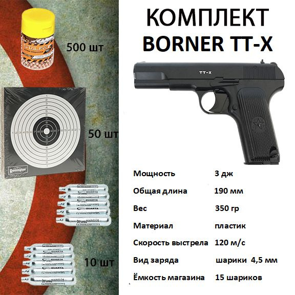 Текст при отключенной в браузере загрузке изображений