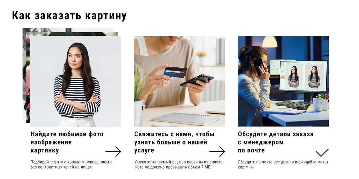 Оформление заказа картины по номерам по фото