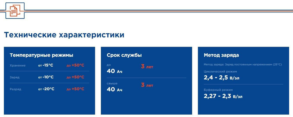 Аккумулятор Battbee BT 1207 12В 7Ач (12V 7Ah) для ИБП, UPS, аккумулятор ...