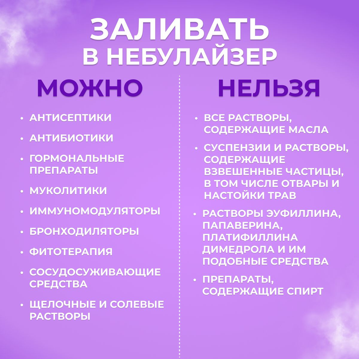 Ингалятор небулайзер портативный/ Mesh меш KWL-U101/LifeVI/ медицинский ...