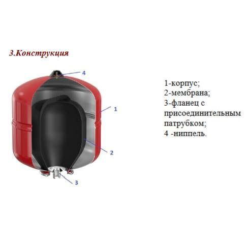 Мембранный расширительный бак 35л