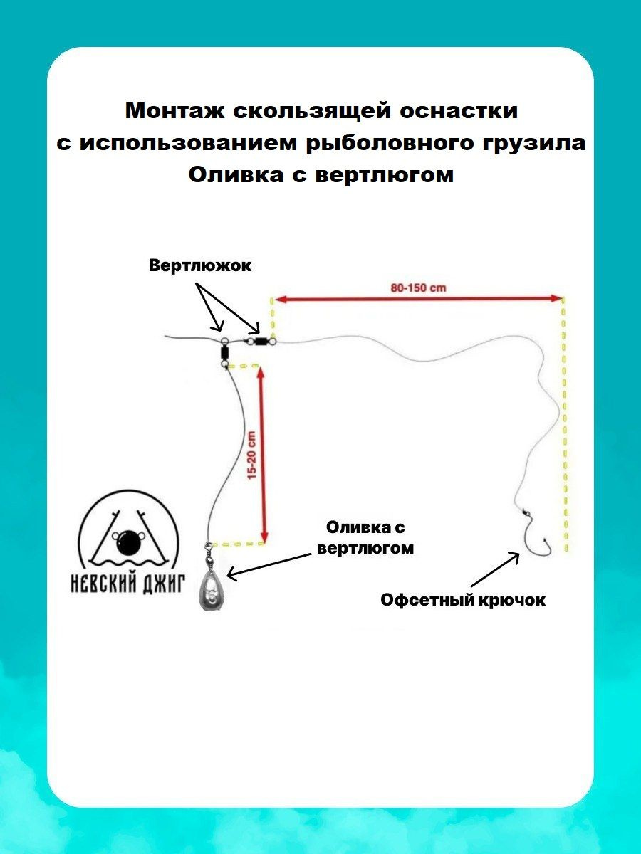 Текст при отключенной в браузере загрузке изображений