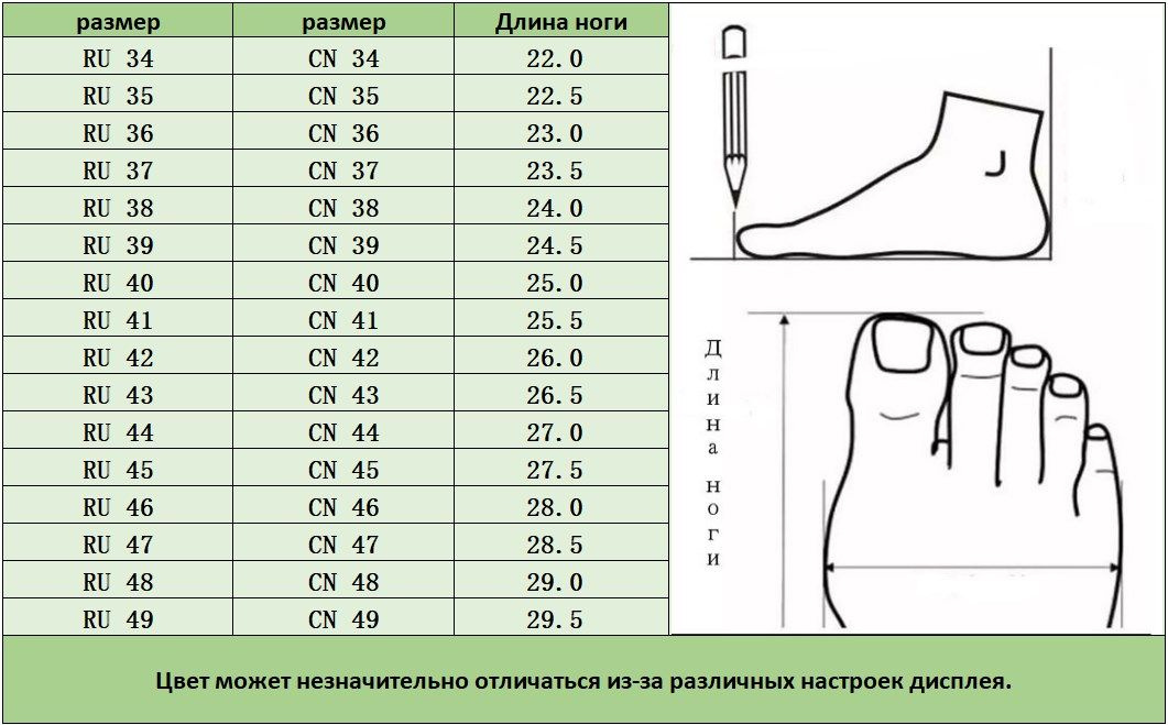 Текстовое описание изображения