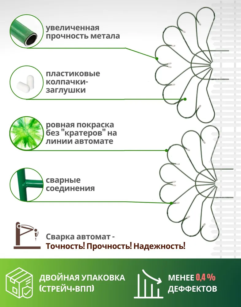 LIFESAVER Бордюр садовый, вариант, фото 2