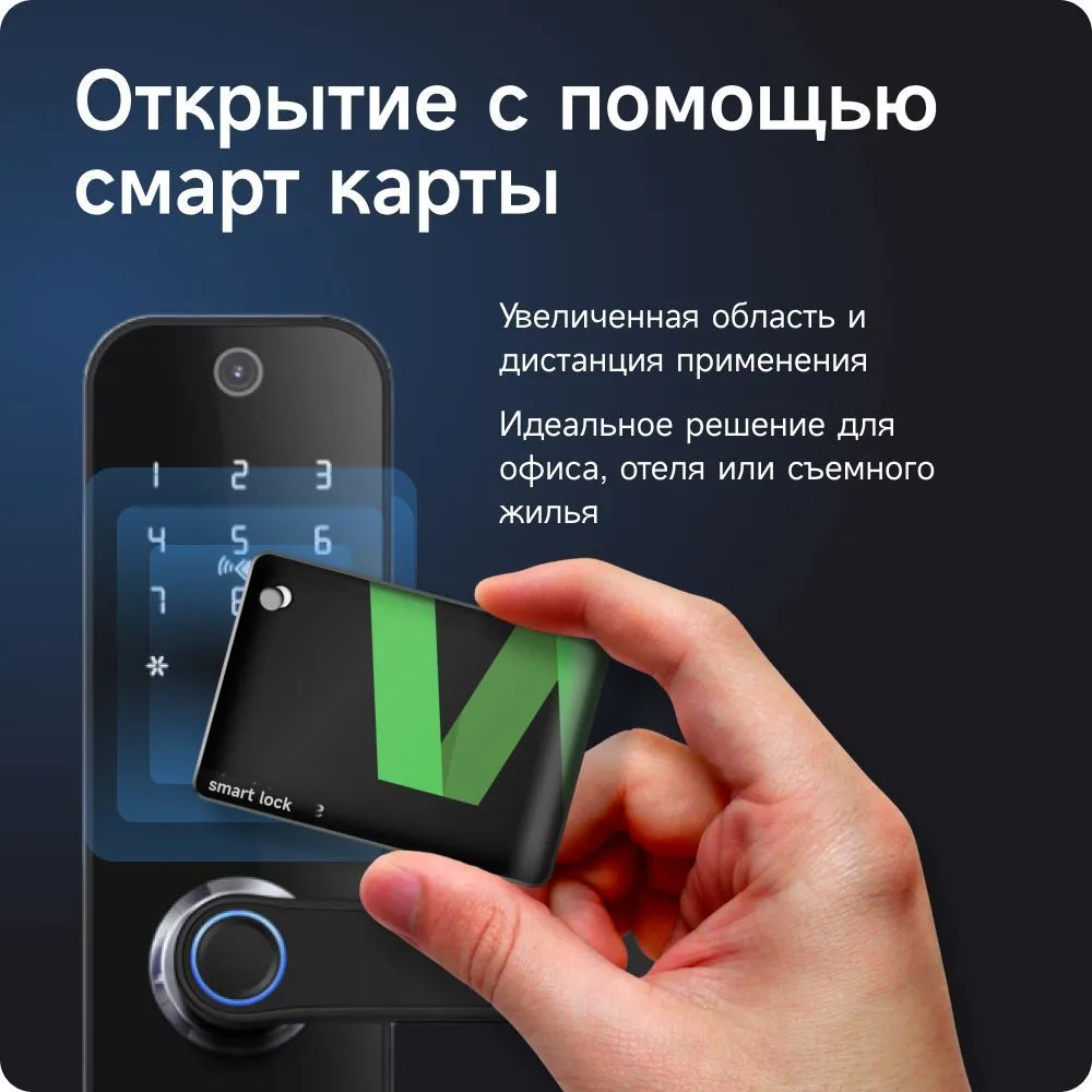 Умный дверной замок Ps-Link HR07-P WIFI с камерой и датчиком отпечатка пальца, вариант, фото 2