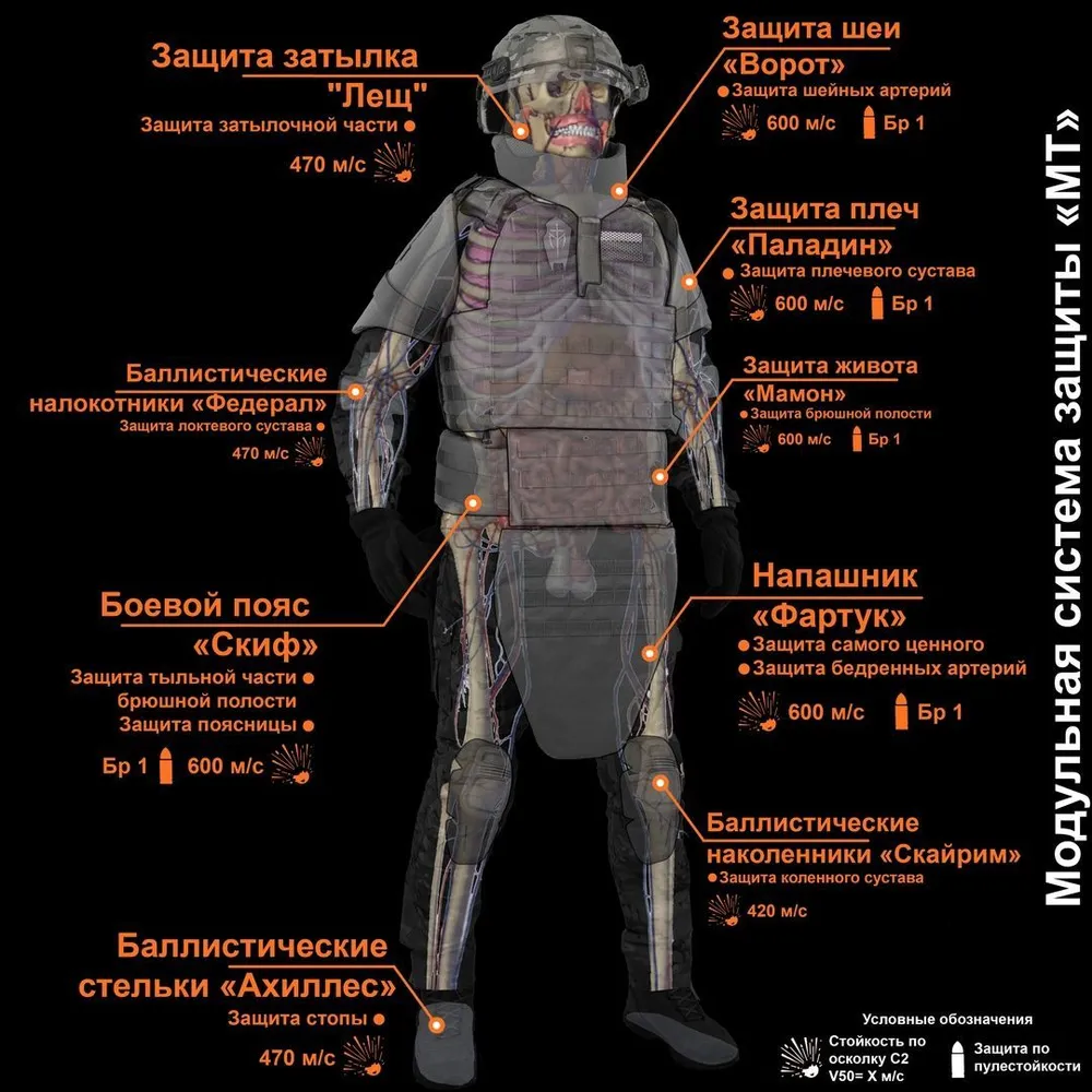 Вставки EVA для защиты локтей Мордор "Федерал", комплект 2 шт., 2 шт, фото 5
