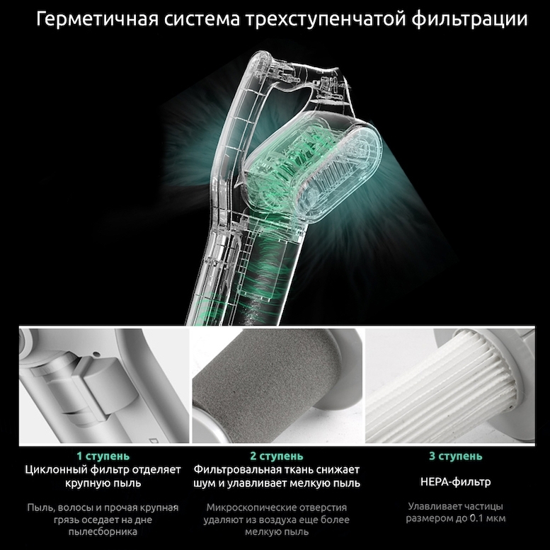 Пылесос Xiaomi Deerma DX700S Чёрный: купить в Москве - интернет-магазин Lightpho