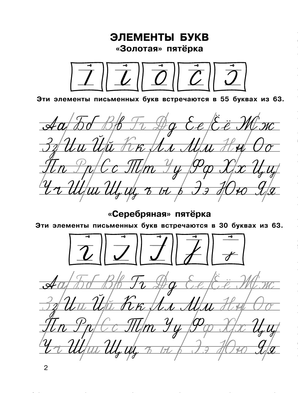Тренажер по чистописанию. 1-2-й класс | Handwriting Practice Workbook for Grades 1-2 - Ozon image 3