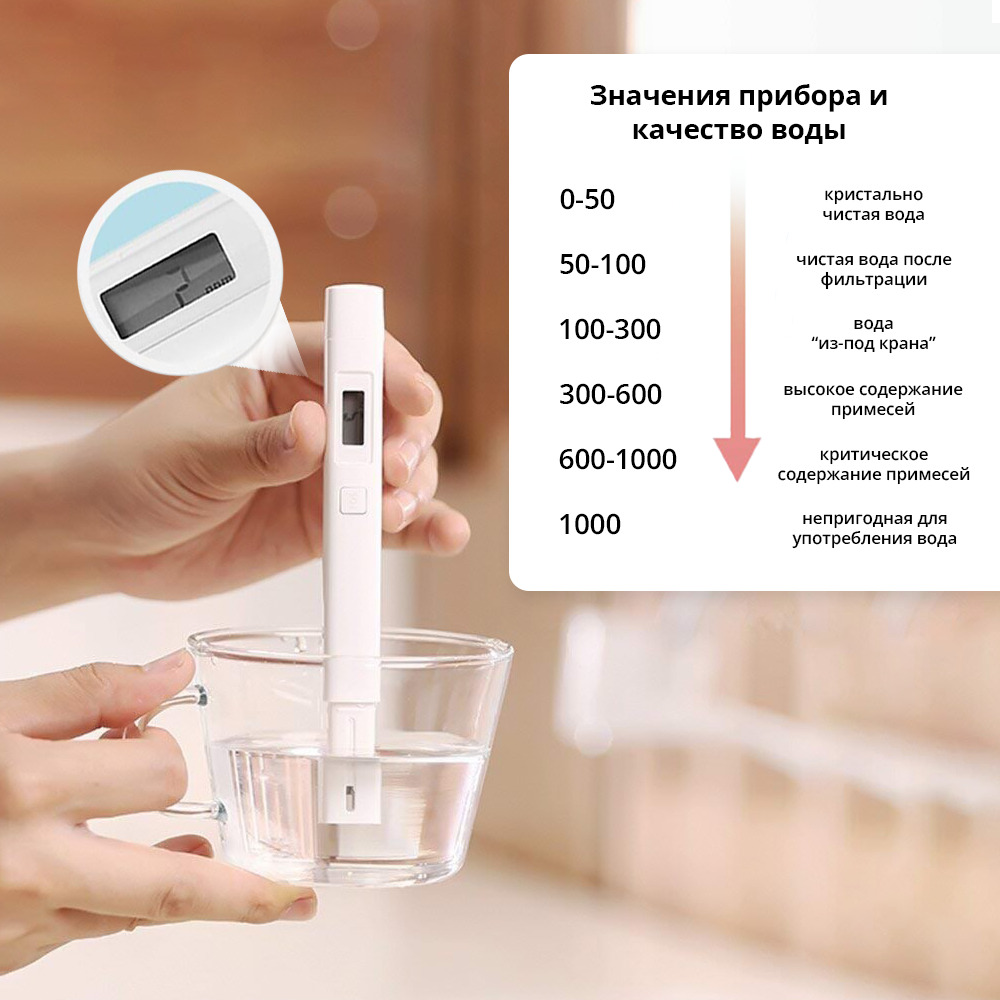 Что такое ppm воды. Тестер воды Xiaomi TDS таблица. Тестер чистоты воды Xiaomi TDS. TDS 3 ТДС метр солемер анализатор качества питьевой воды. Показатели тестера воды Xiaomi.