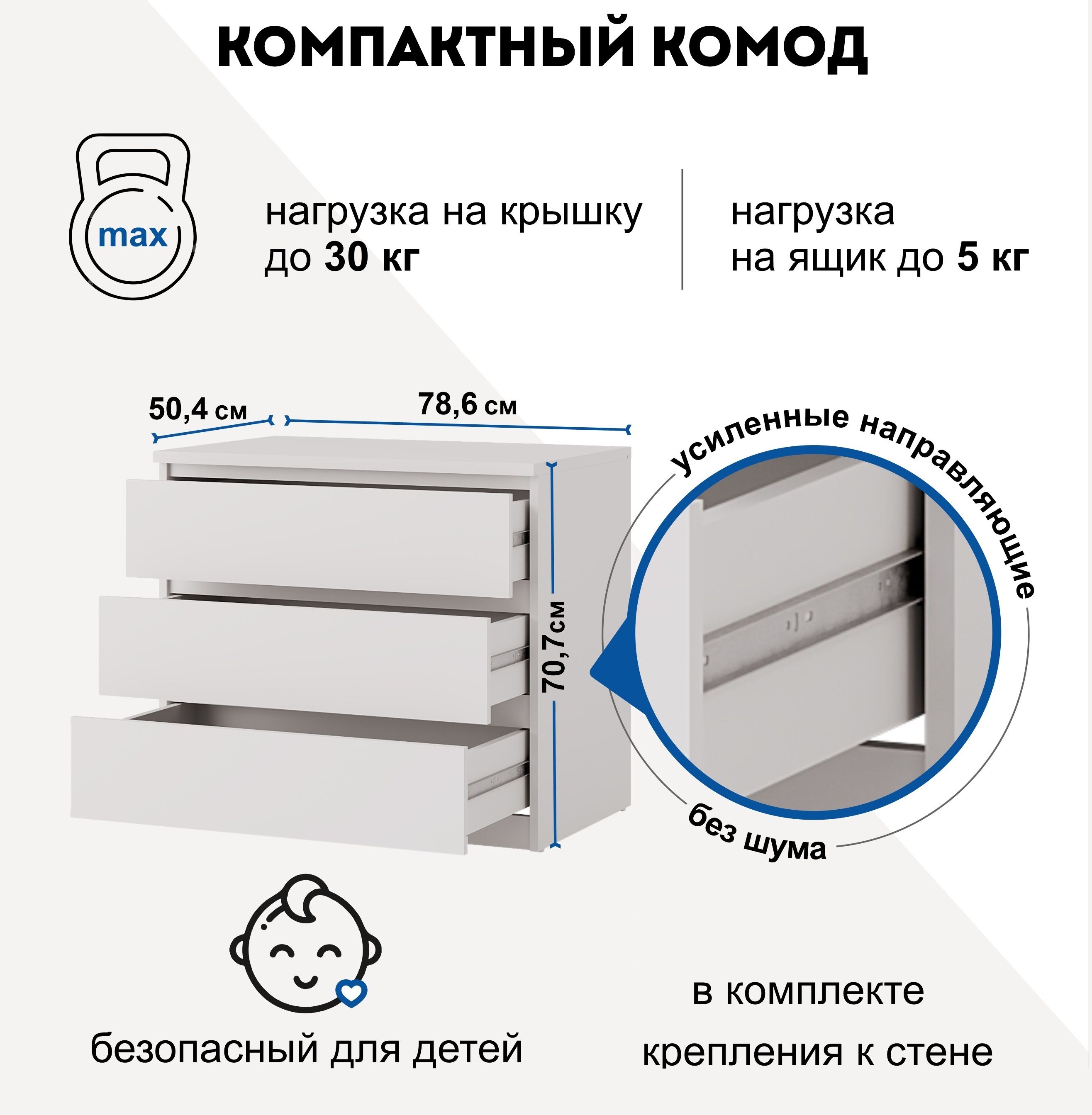 Инструкция по загрузке мебели