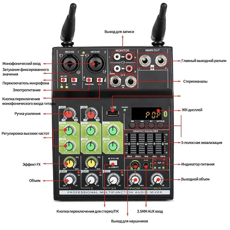 4-полосный микшер с беспроводным микрофоном - купить с доставкой по ...