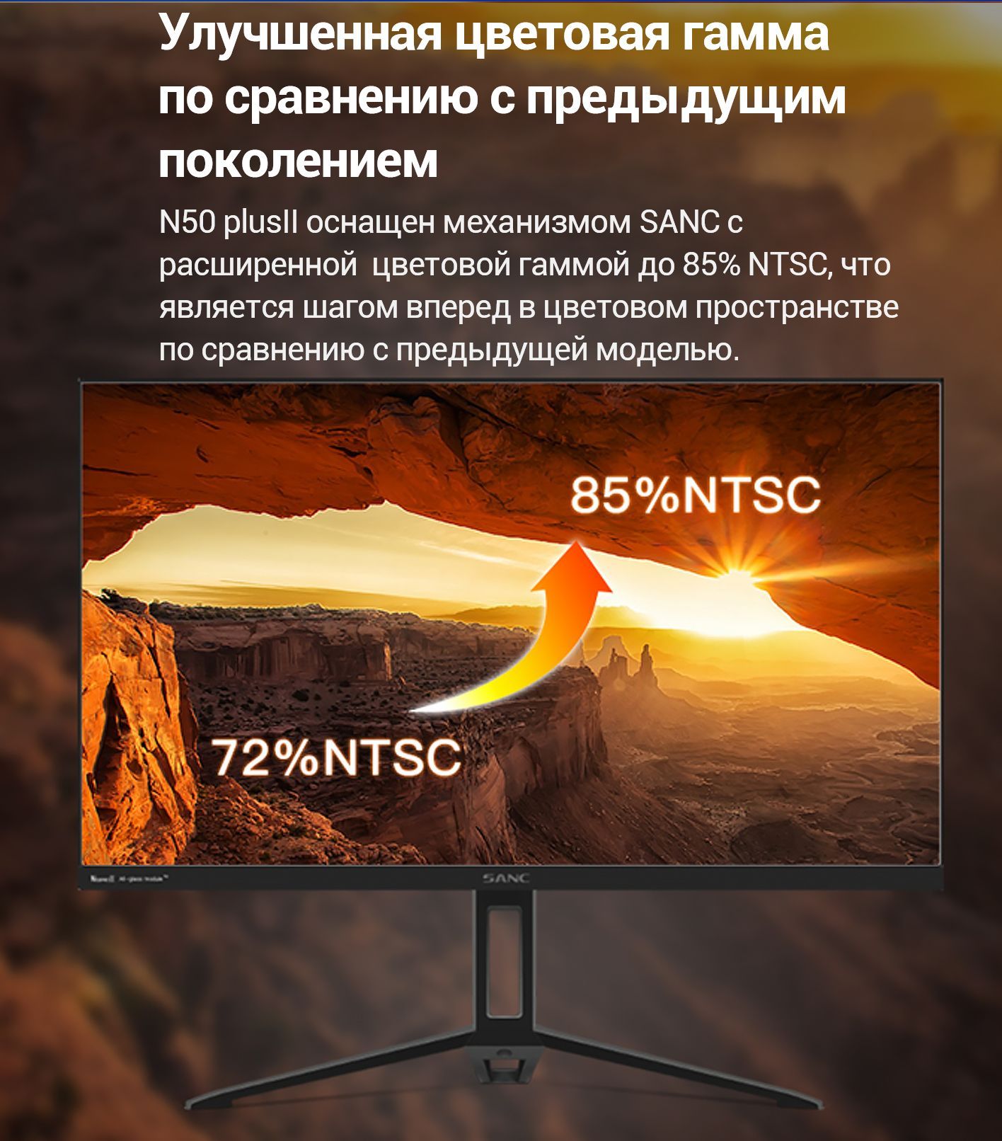 Монитор SANC N50 Plus II 23.8" - купить по выгодной цене в интернет ...