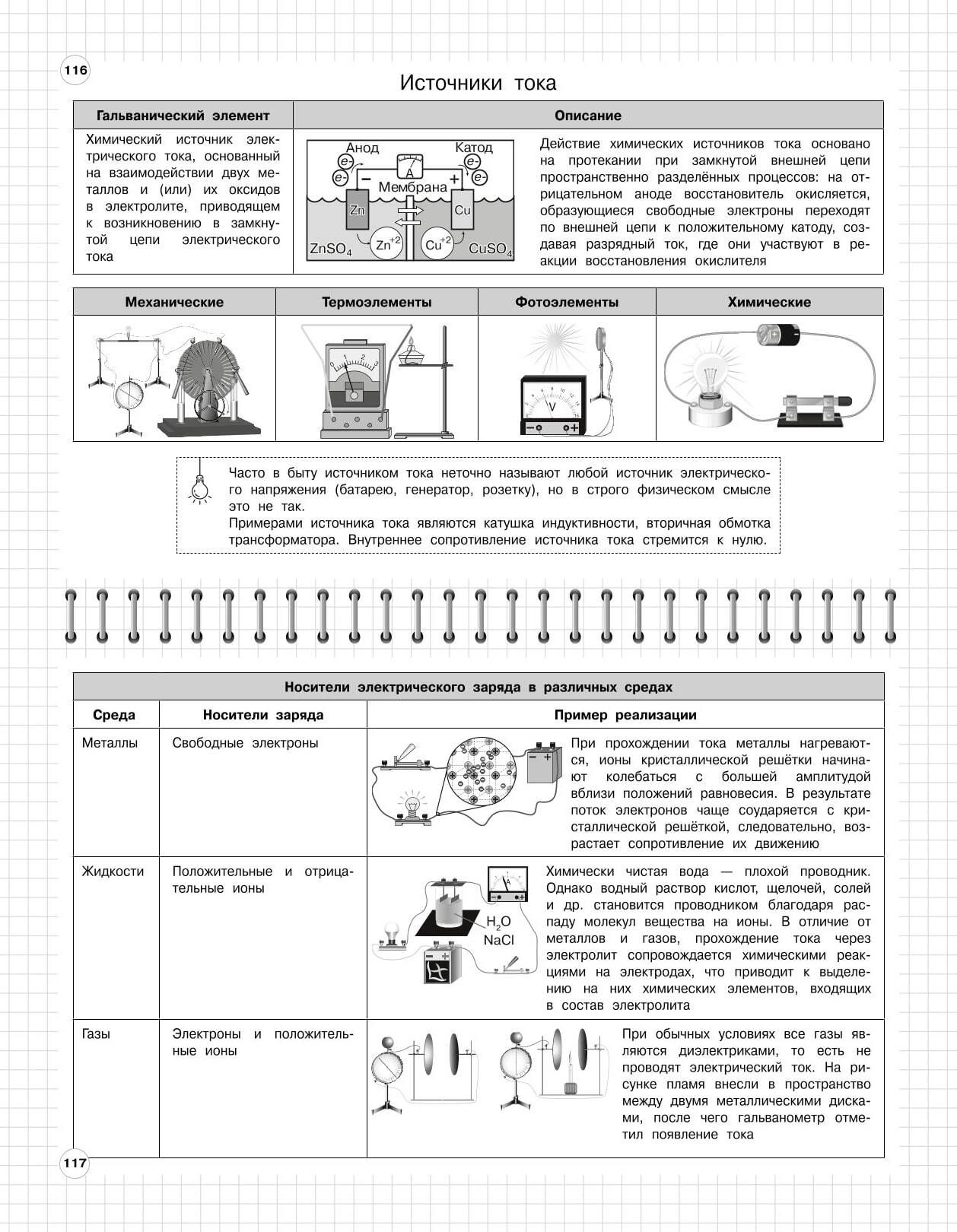 Физика: 7-11 классы | Reference Book - Ozon image 7