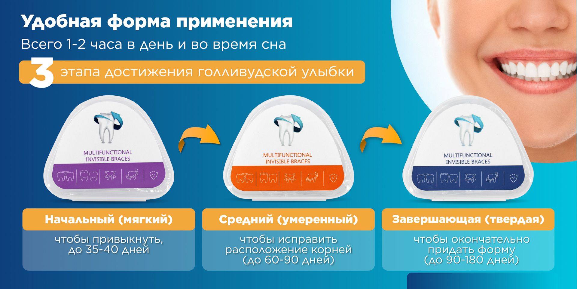 Набор из 3 универсальных силиконовых стоматологических кап для ...
