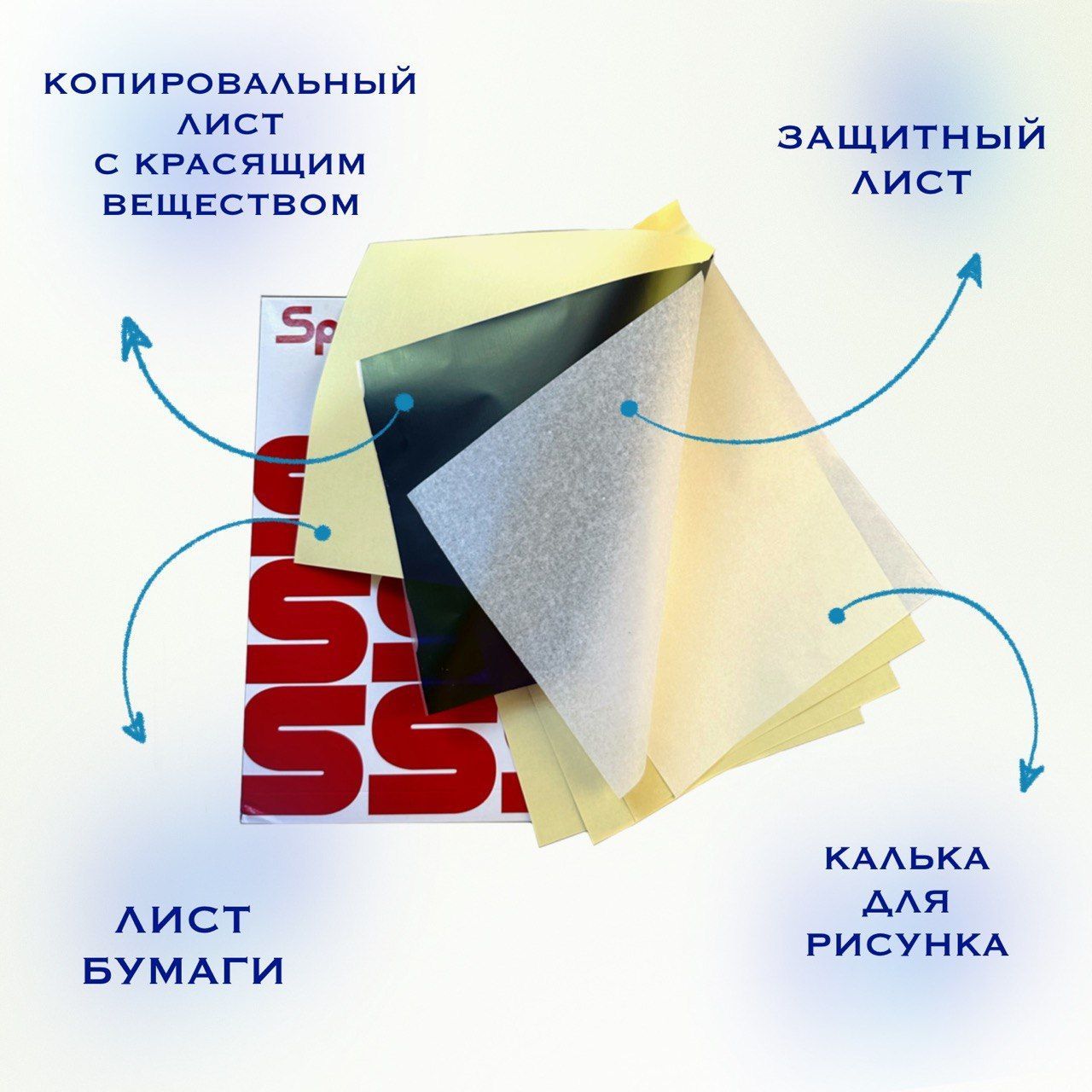 Средства для перевода и трансферная бумага