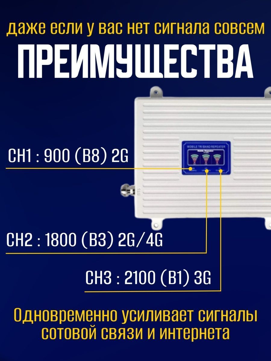 Усилитель сигнала сотовой связи и интернета Репитер 2G 3G 4G, 900/1800/2100  MHz 65 dBi, кабель 15 м.,до 500м2, комплект - купить с доставкой по  выгодным ценам в интернет-магазине OZON (1123936015)