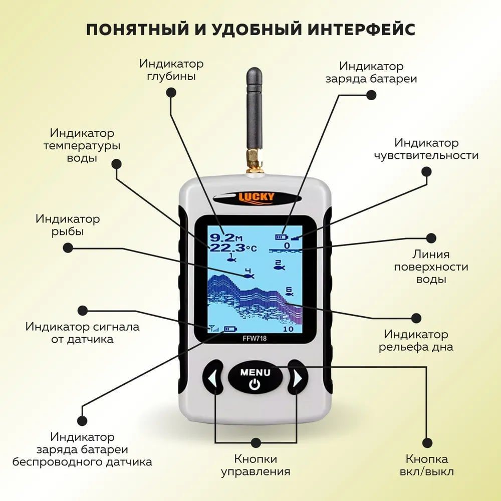 Эхолот для рыбалки беспроводной с Wi-Fi Lucky Fishfinder FFW718LA / для ...