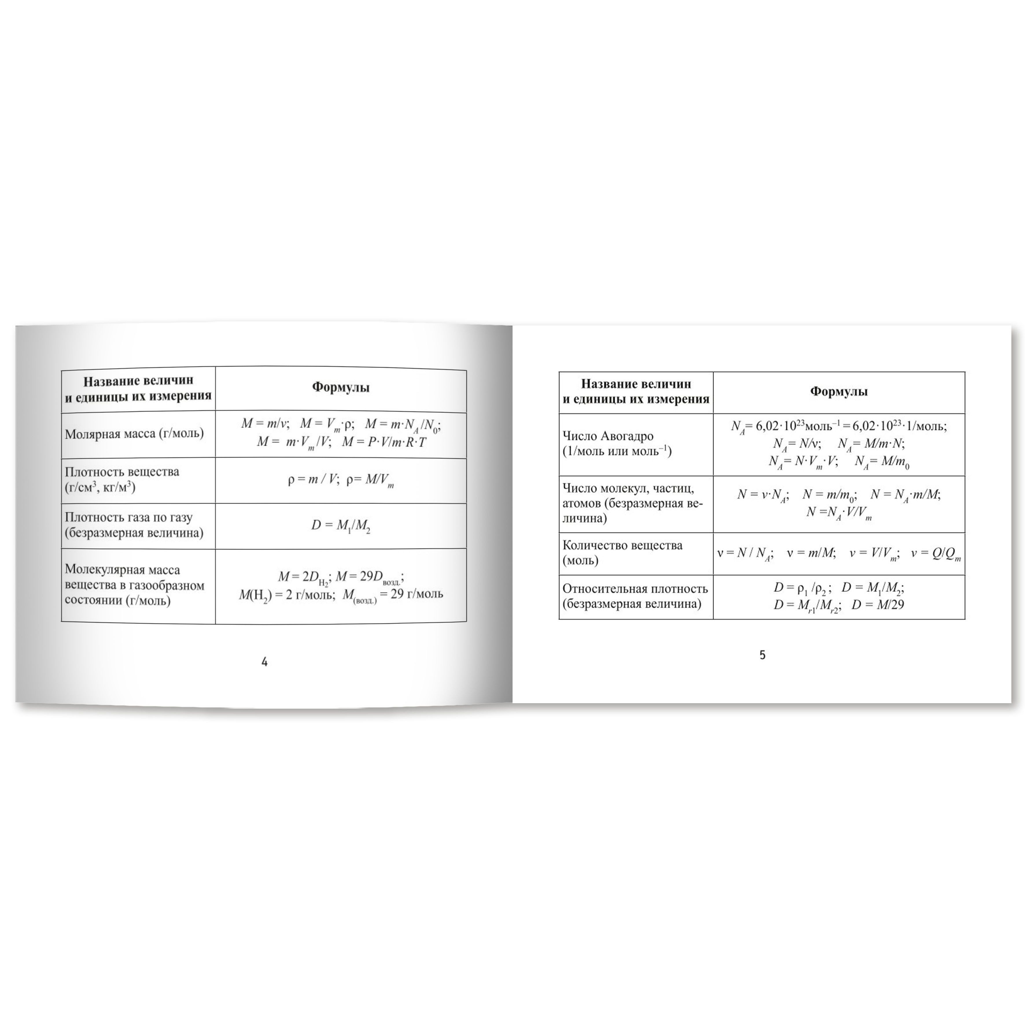 Формулы по химии. Мини-формат | Reference Book - Ozon image 7