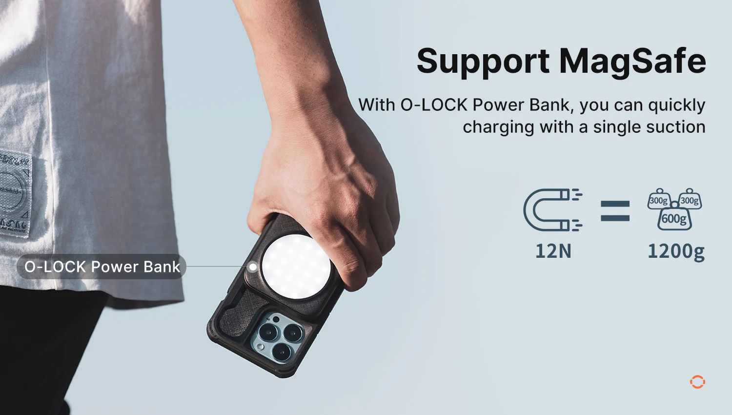 O lock. O lock. O lock. O lock. O lock.