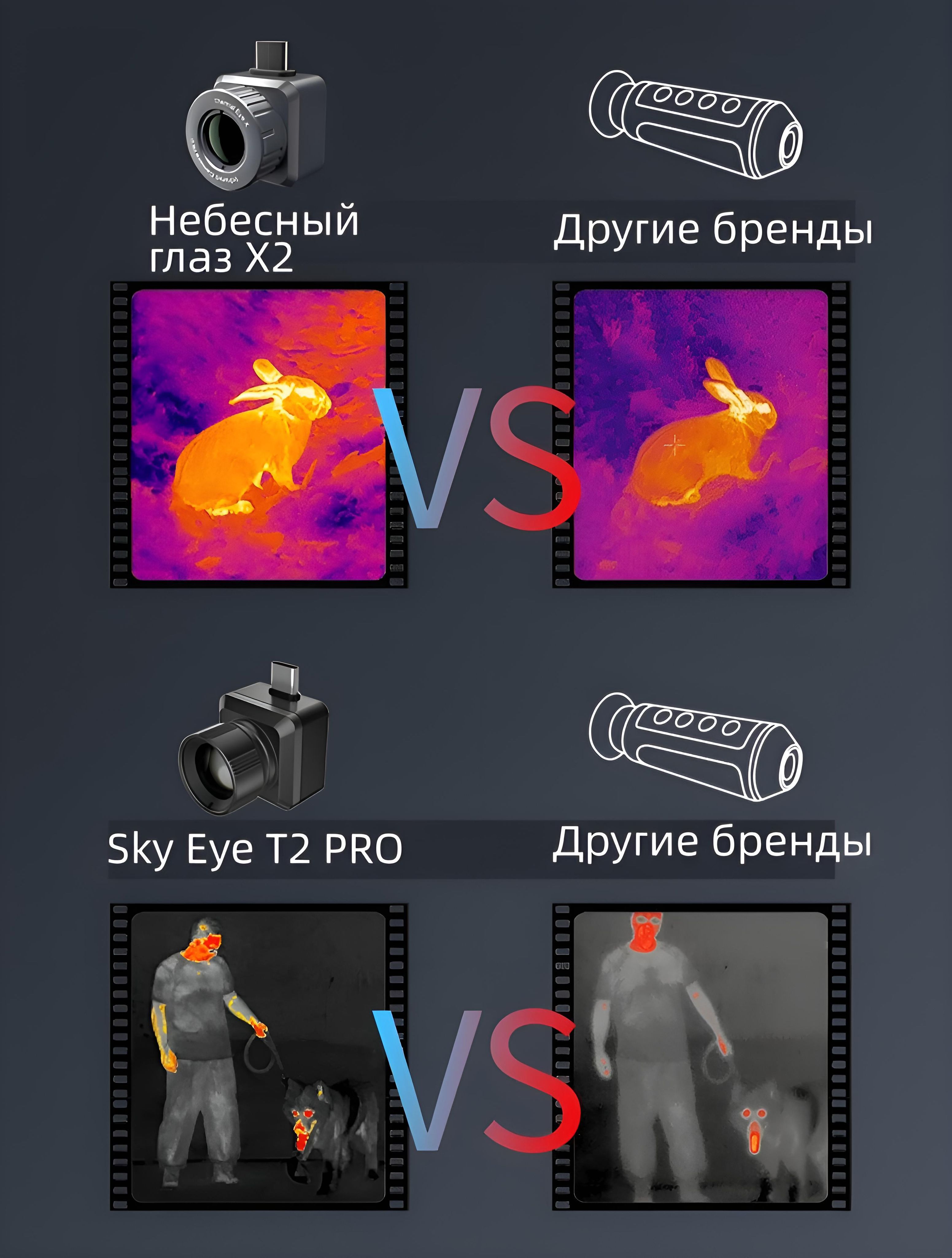 Тепловизор мобильного телефона + Стрелка + тепловизор мобильного ...