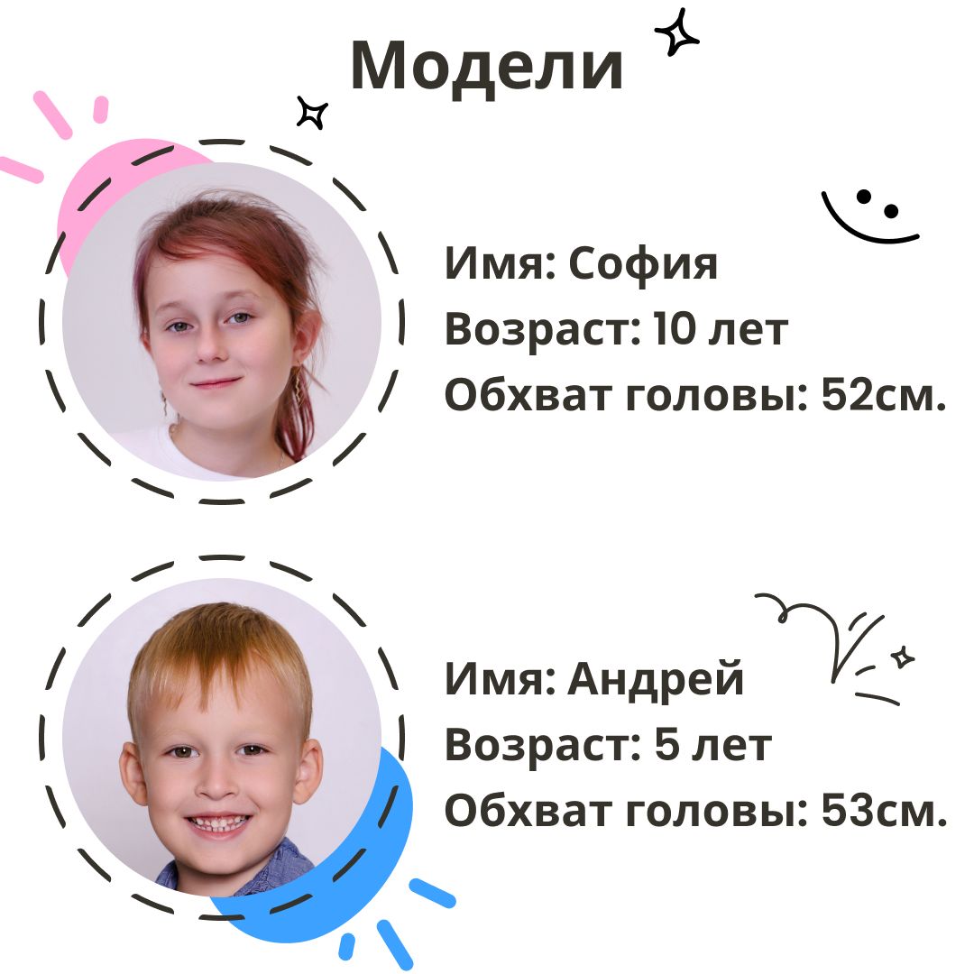 Наушники Накладные Homi Kids НаушникиKA906 - купить по доступным ценам в  интернет-магазине OZON (1119886209)