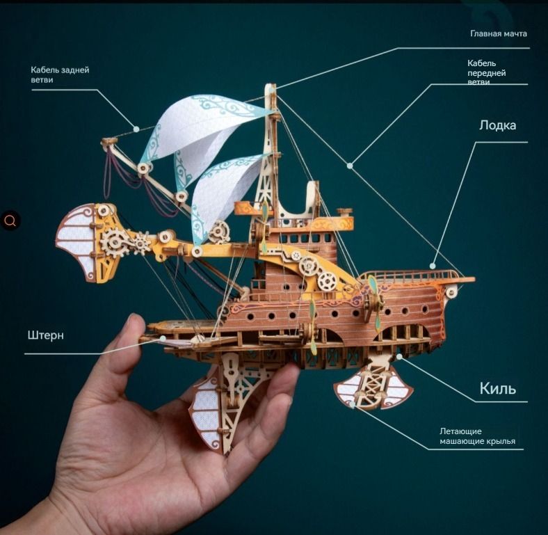Фантастический космический корабль Деревянная диорама-пазл Вокруг света ...