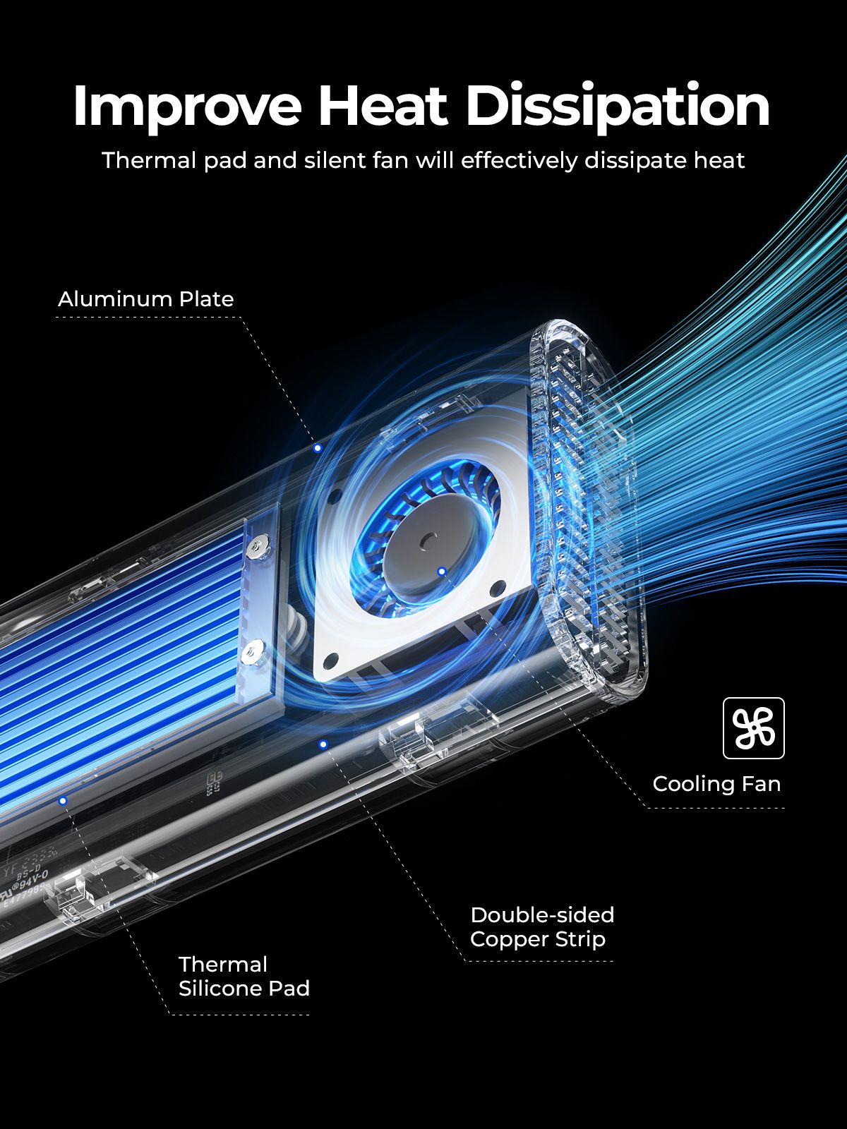 Внешний корпус M.2 NVMe SSD M.2 ORICO TCM2-G20 USB-C Макс 20 Гбит/с ...