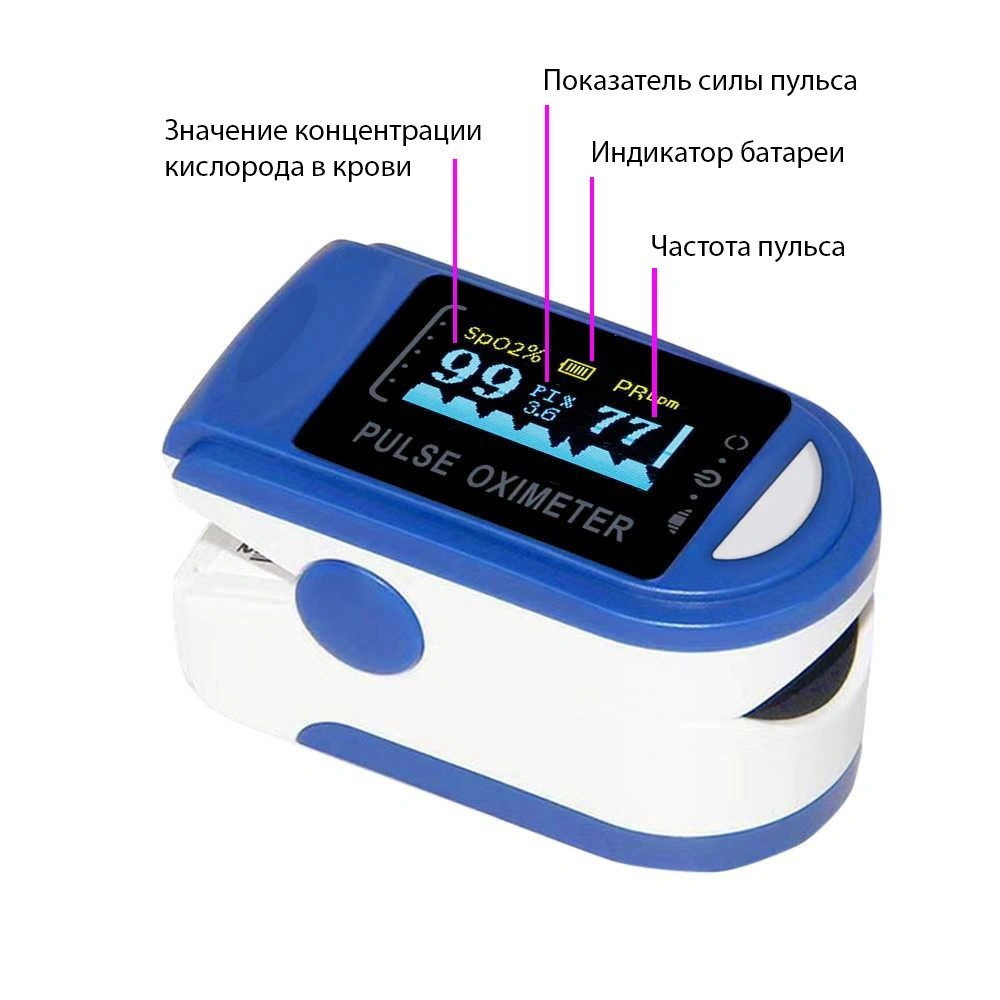 Пульсоксиметр оксиметр на палец Pulse Oximeter AB-3