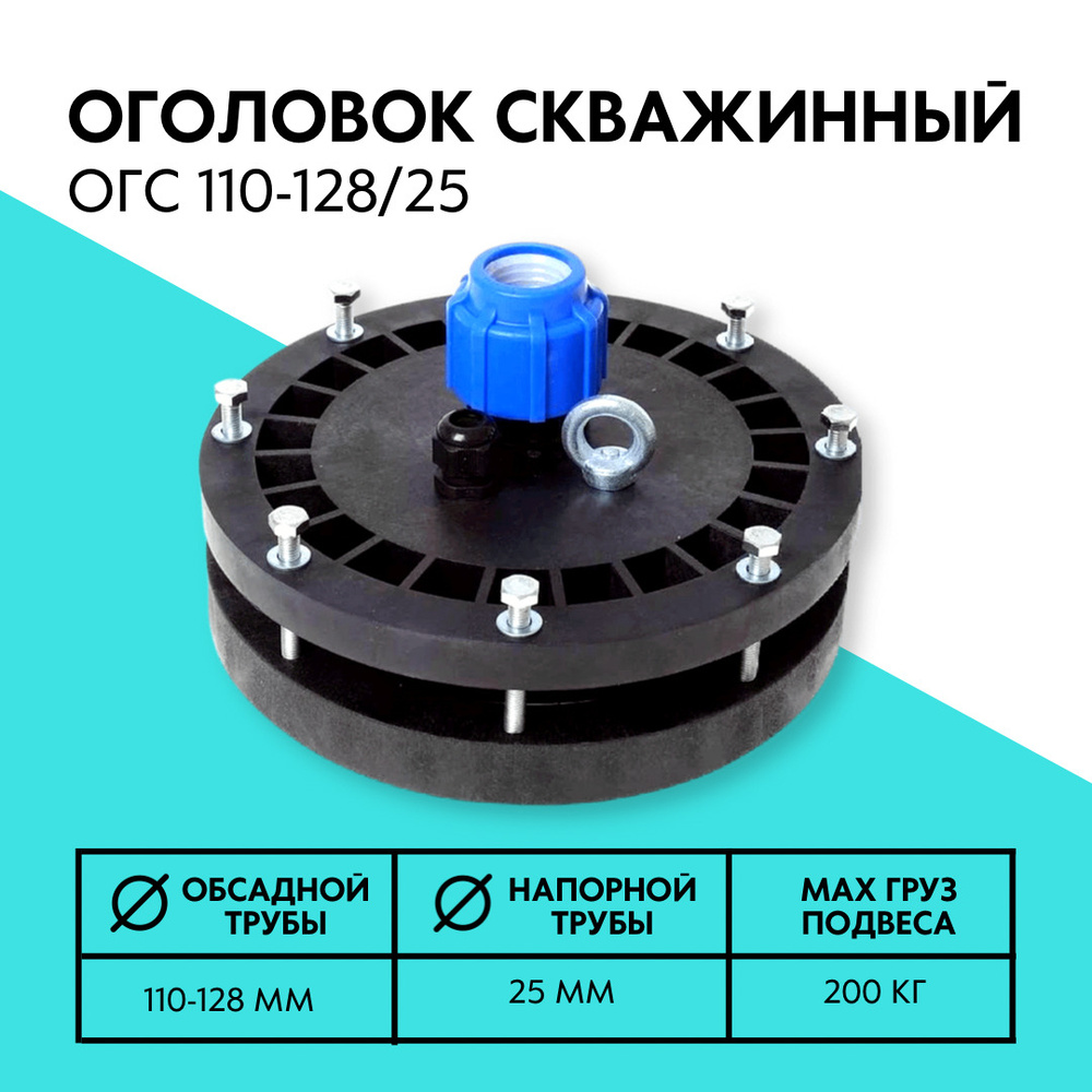 Оголовки на трубу дымохода купить в Москве, цены на оголовки на дымоходные трубы для бани