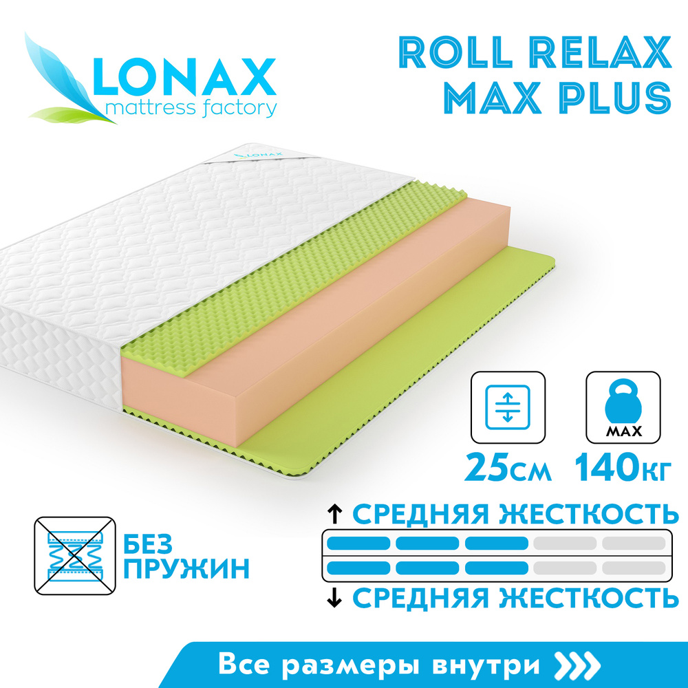 Матрас lonax roll relax max plus