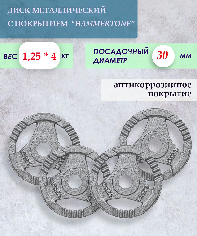 Диски металлические HAMMERTONE Atlas Sport 4 шт по 1,25кг - купить в  интернет-магазине OZON с быстрой доставкой (548899903)