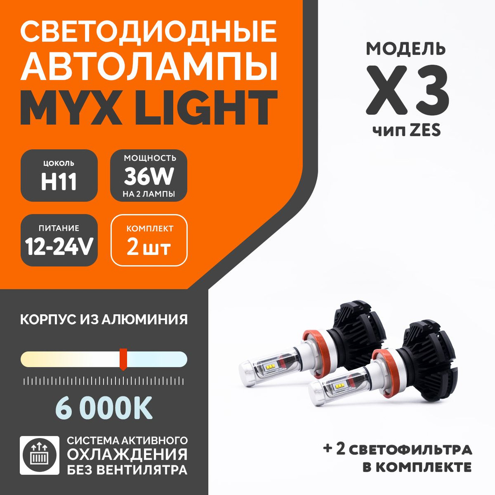 Лампа автомобильная MYX От автомобильной сети, 24 В, 2 шт. купить по низкой  цене с доставкой в интернет-магазине OZON (288566401)