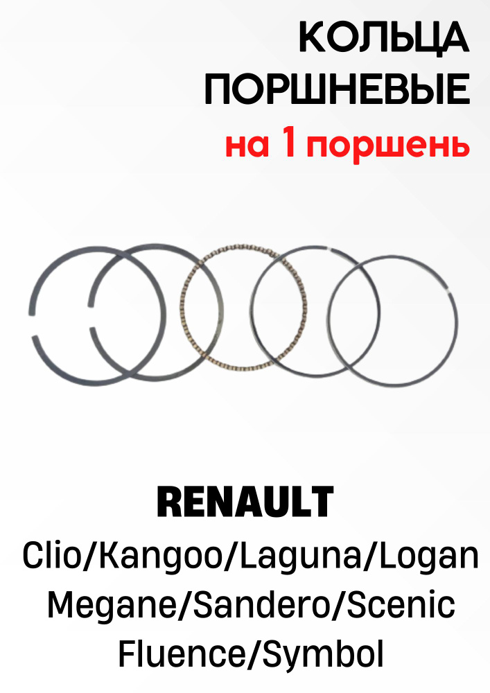 Кольца поршневые d79.5 (комплект на 4 поршня) Renault - MAHLE арт ...