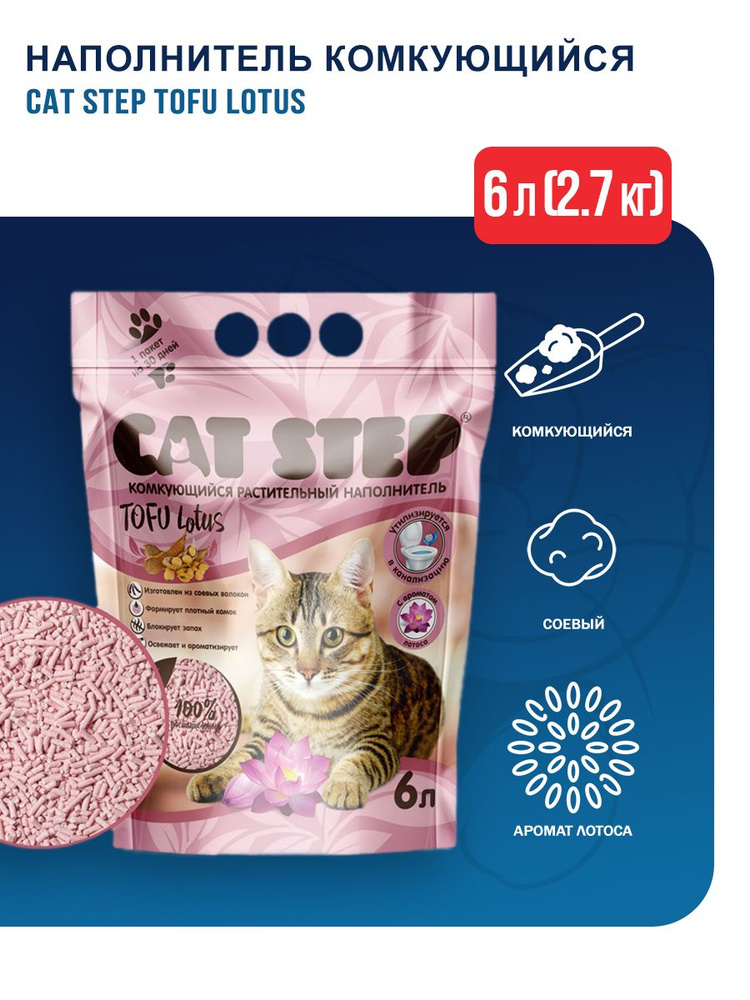 Кот часто ходит в туалет по-маленькому: причины, лечение - Purina ONE®