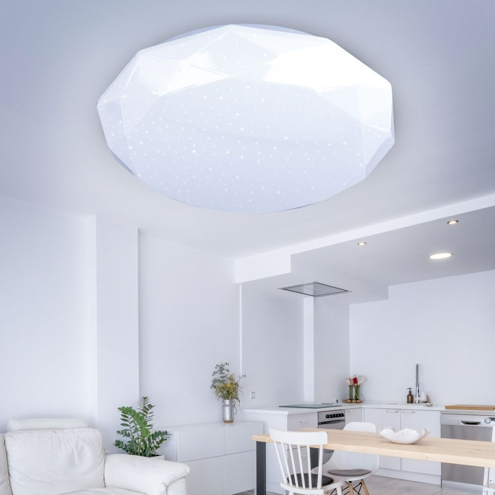 Люстра потолочнаяЭРАSPB-6 Sparkle / Светильник потолочный светодиодный ...