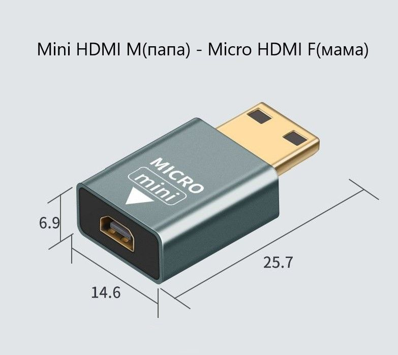 Кабель Hdmi Вологда Купить