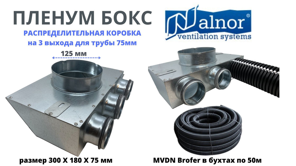 Неизолированная распределительная коробка/пленум на три выхода (63мм ...